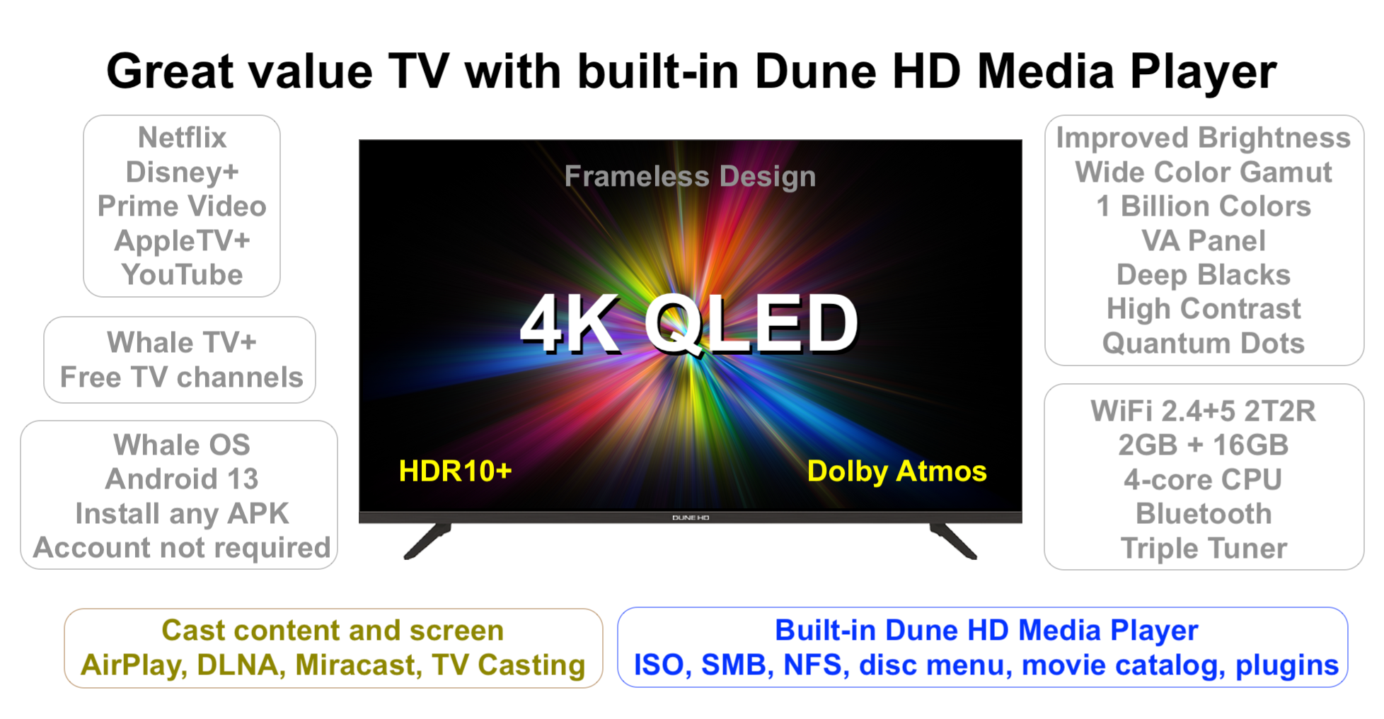 dune-hd-q43r1-tv-qled-4k-43-pouces-avec-media-player-int-gr image 2