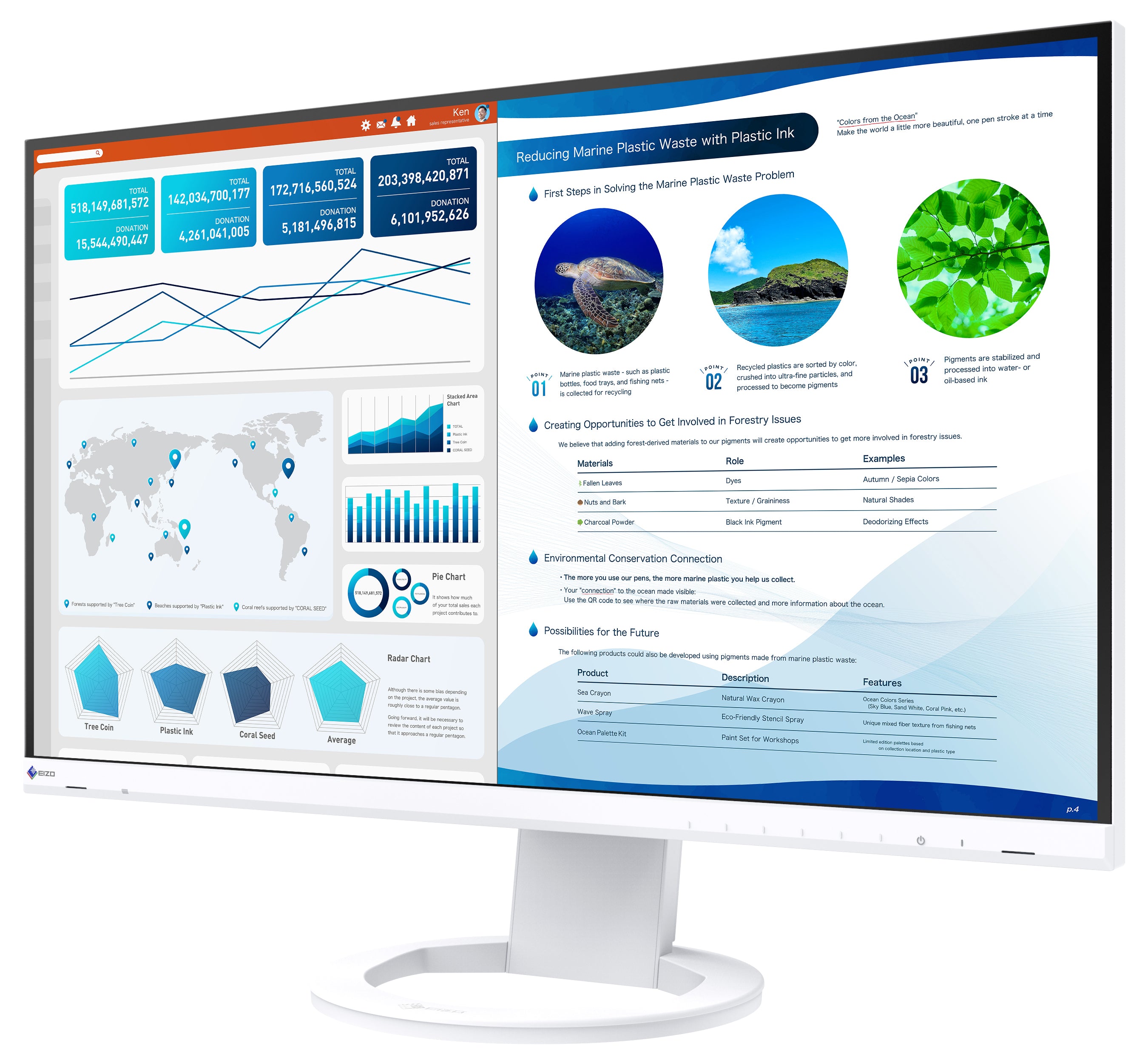 eizo-flexscan-ev2740s-moniteur-27-pouces-4k-uhd image 7