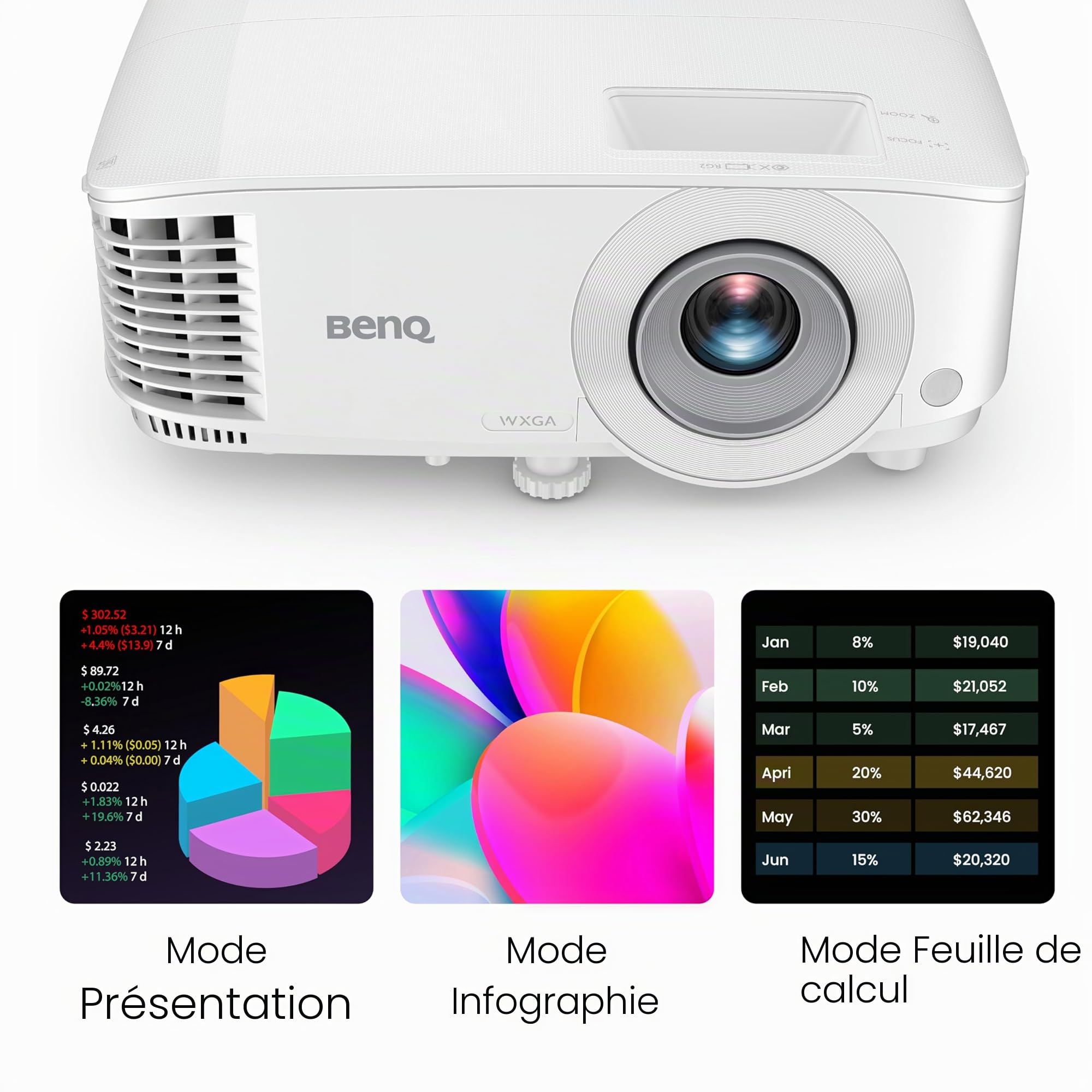 benq-mw560c-vid-oprojecteur-bureau-wxga-4000-lumens-20000-1 image 3