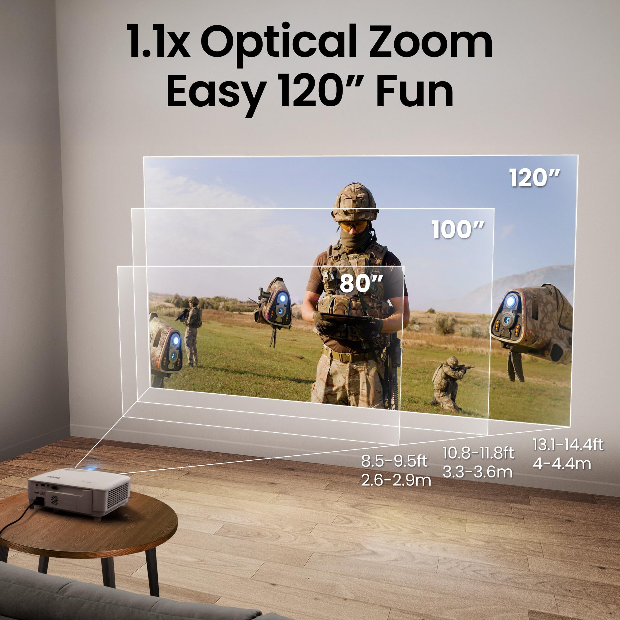 benq-th575i-vid-oprojecteur-home-cin-ma-1080p-3800-lumens-google-tv image 6