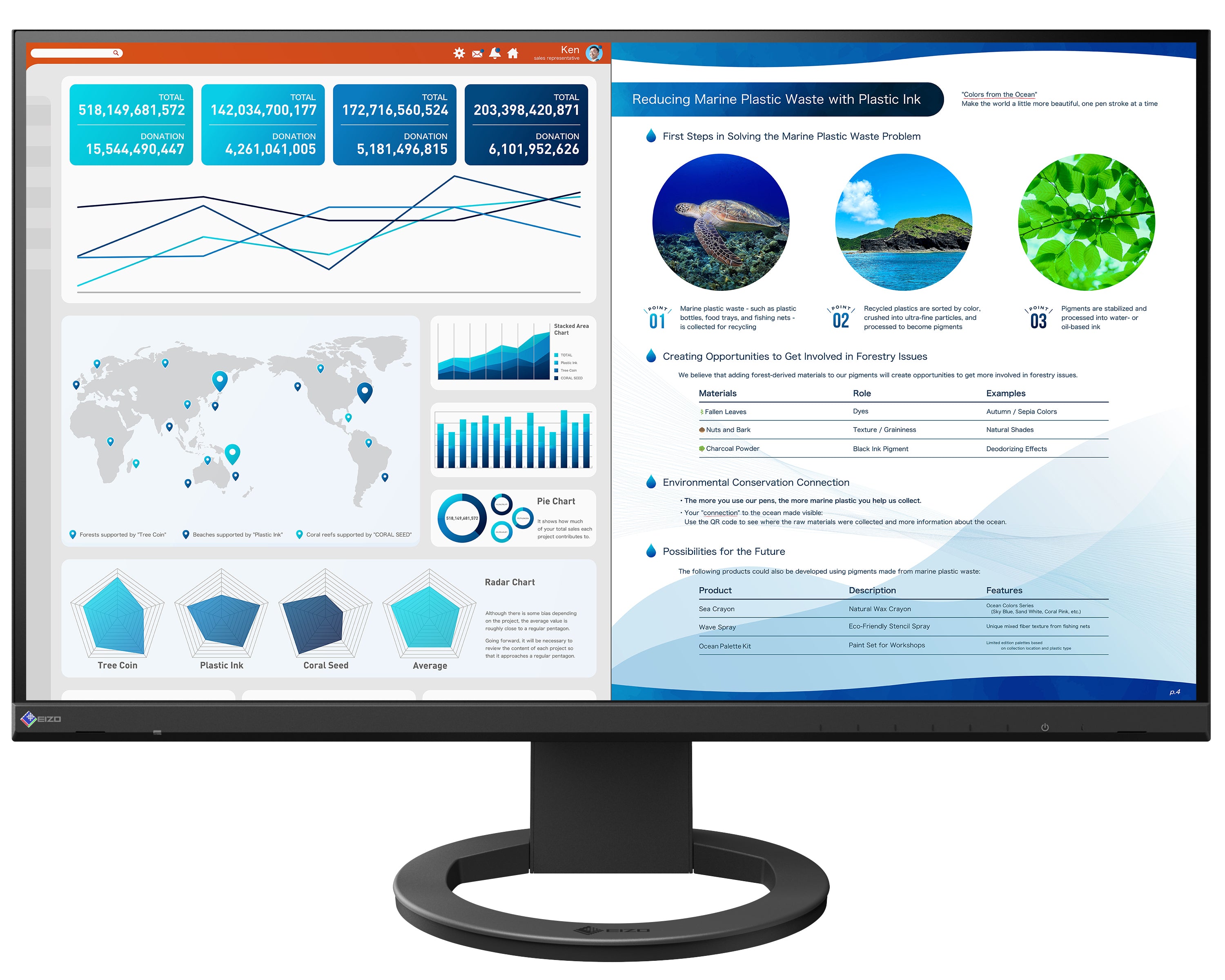 eizo-flexscan-ev2740s-moniteur-27-pouces-4k-uhd image 5