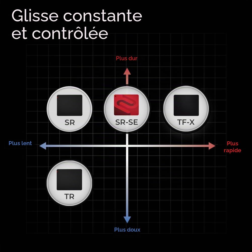 benq-zowie-g-sr-se-rouge-ii-tapis-de-souris-gaming-490x370mm image 3